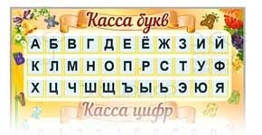 Стенды Лента букв, звуков и цифр для начальной школы